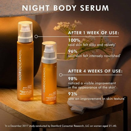 NIGHT BODY SERUM FIRM AND SMOOTH