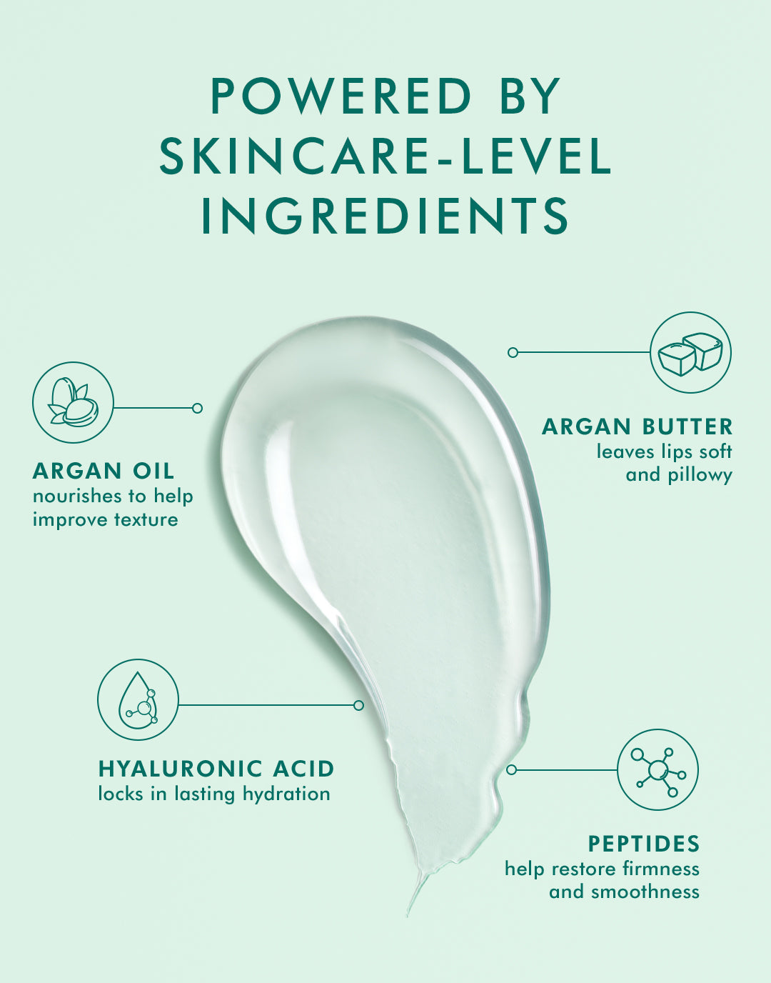 Mint Tea Argan Butter Lip Balm