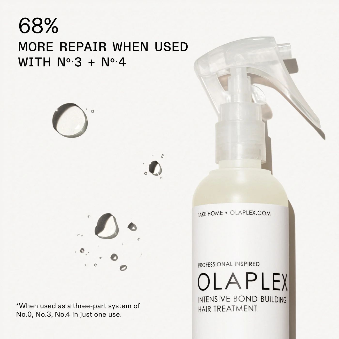 OLAPLEX Nº0 Intensive Bond Building Hair Treatment
