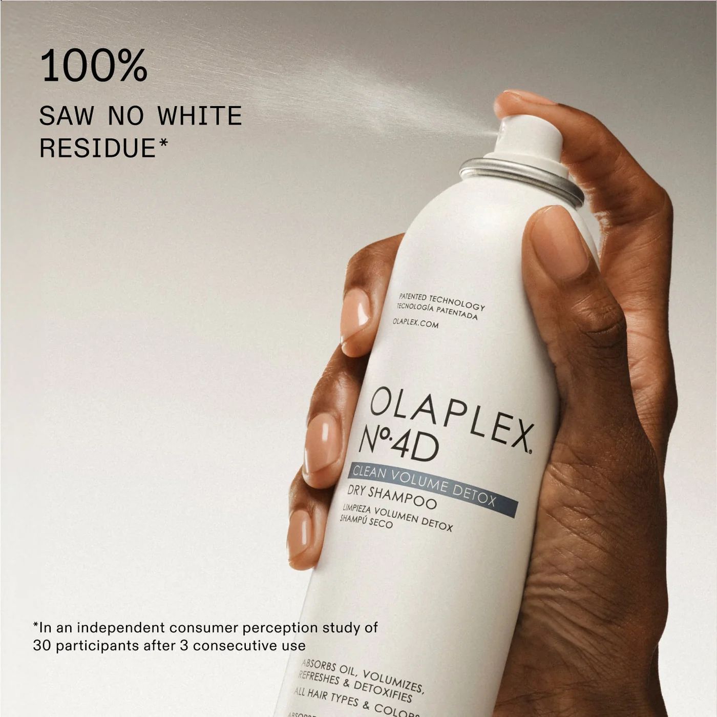 OLAPLEX Nº4D Clean Volume Detox Dry Shampoo